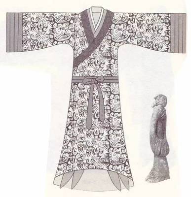 时装通史 ll 秦汉服饰 礼仪与文化的华彩篇章